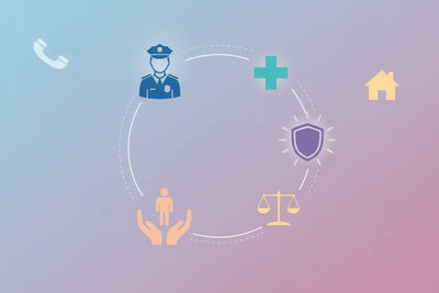 What Happens After Someone Reports Domestic Violence